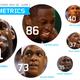Image for article titled Bristolmetrics: The Miami Heat Got More SportsCenter Coverage Than The Spurs And Thunder Combined